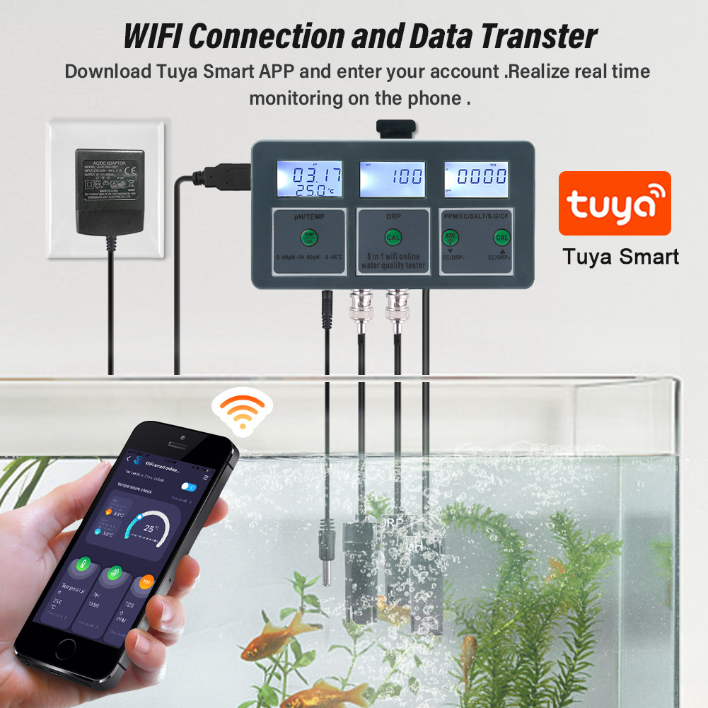 WiFi Tuya Medidor de PH inteli - Marine Aquarium Water Analyzer reseña y precio
