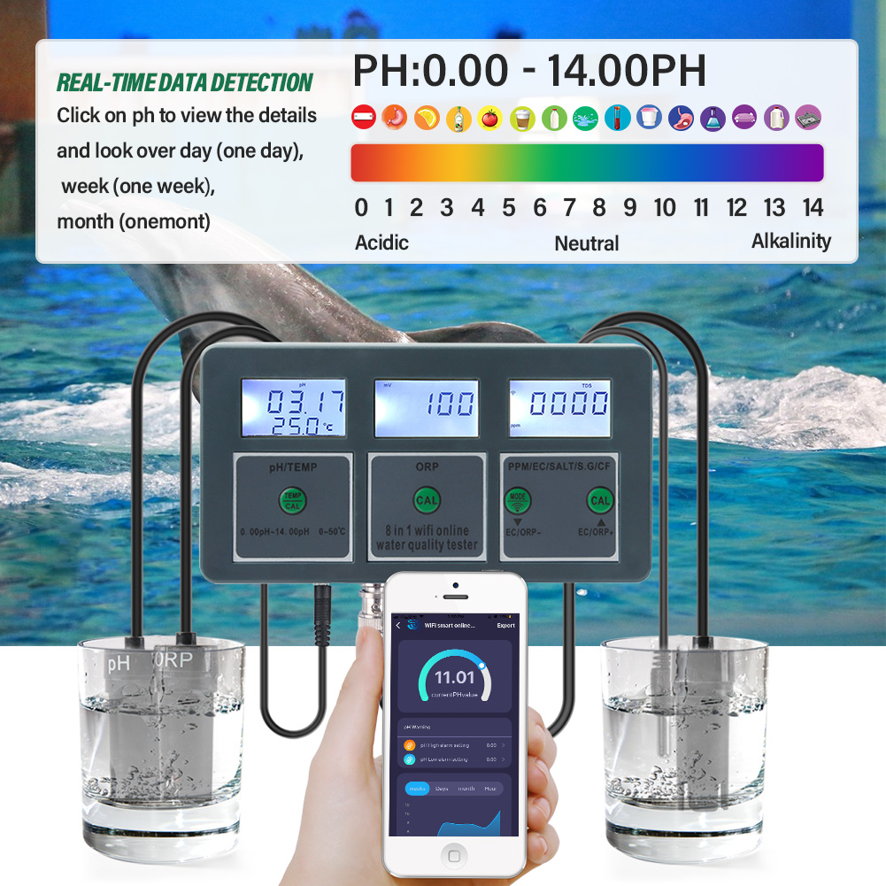 Medidor de Calidad del Agua pa - Marine Aquarium Water Analyzer reseña y precio