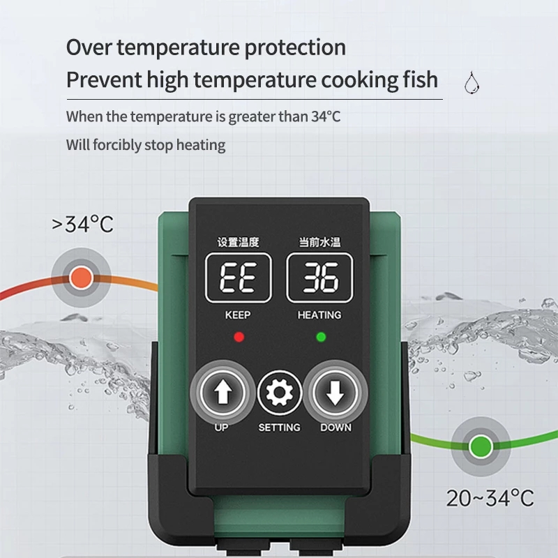 Nuevo Calentador sumergible pa - Marine Aquarium Heater reseña y precio
