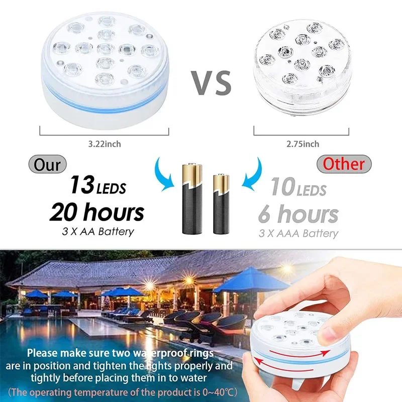 Luz de piscina 13LED Control r - Aquarium Marina reseña y precio