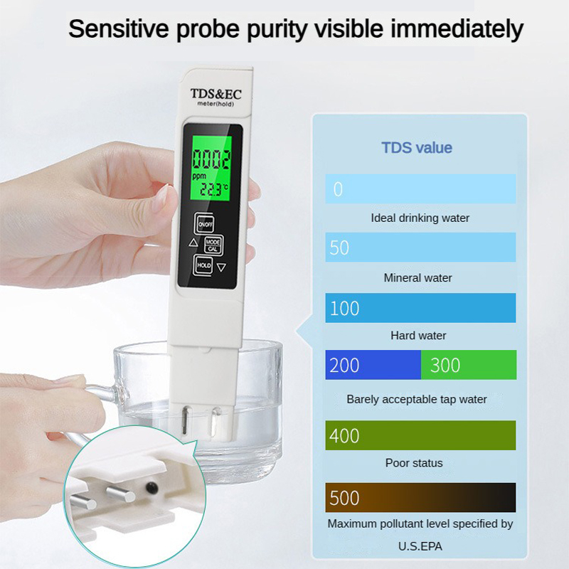 Medidor 3 en 1 de Temperatura/ - Marine Aquarium Water Analyzer reseña y precio
