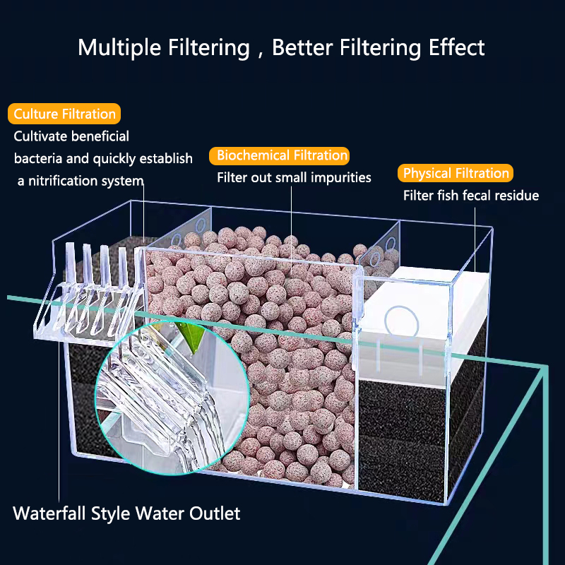 Caja de filtro externo para pe - Marine Aquarium Overflow Box reseña y precio
