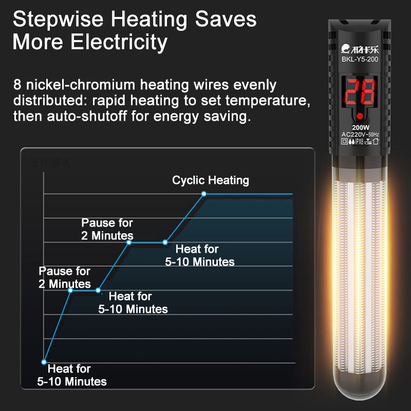 Calentador de acuario, pantall - Marine Aquarium Heater reseña y precio