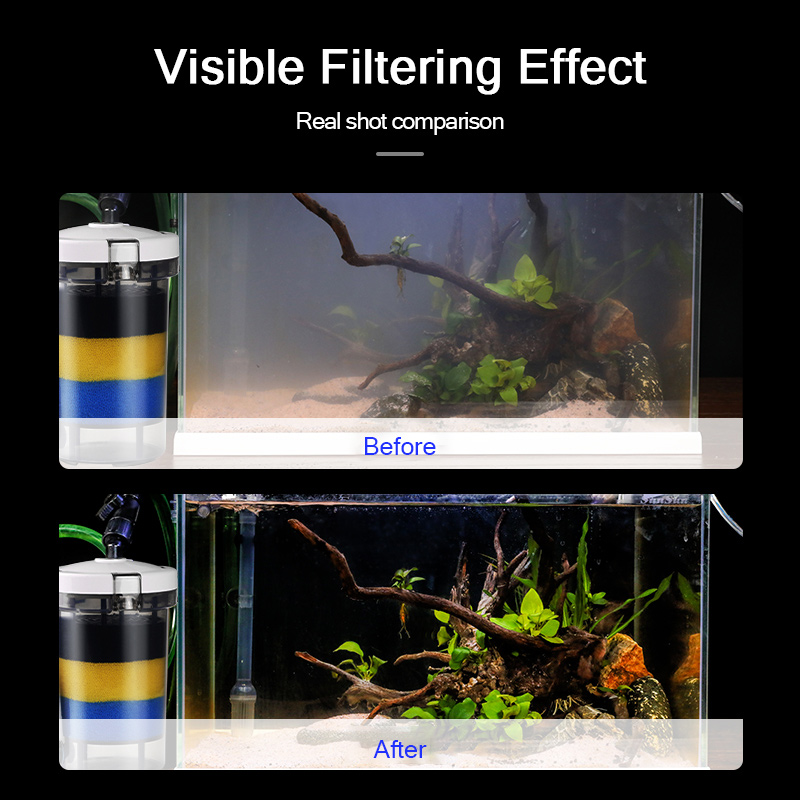 Prefiltro SUNSUN, barril de fi - Marine Aquarium Heater reseña y precio